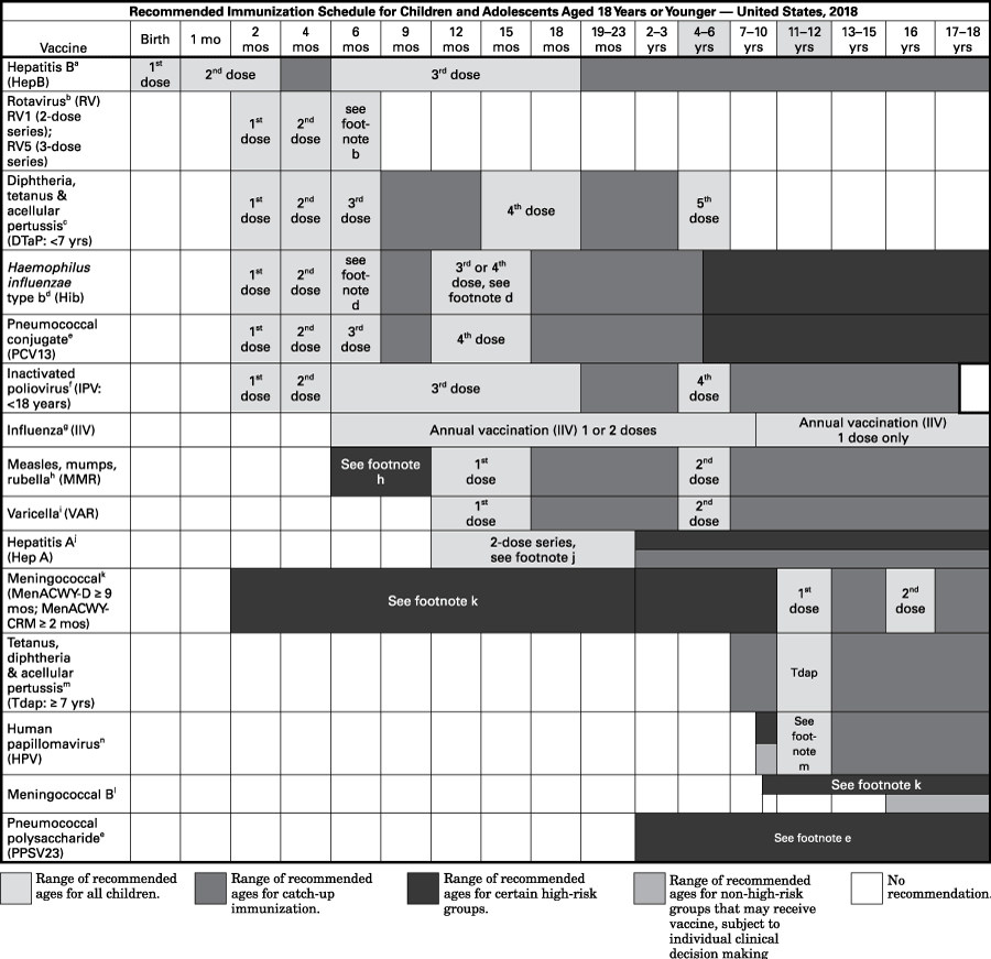facts comparisons eanswers drug facts and comparisons