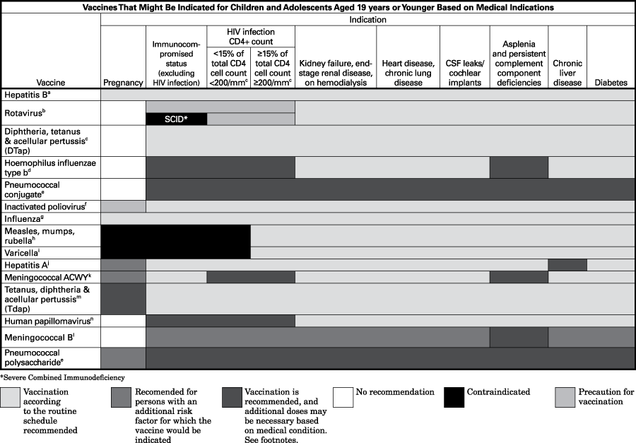 facts comparisons eanswers drug facts and comparisons